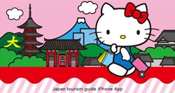 App di Hello Kitty